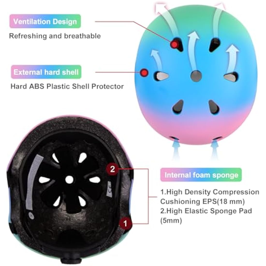 Kids Helmet Boys Girls Lightweight Bike Helmet, Multi-Sport Safety Toys 2 3 4 5 Years Old Children Cartoon Helmet for Skateboard Scooter